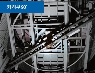 카 하부 90˚