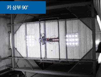 카 상부 90˚