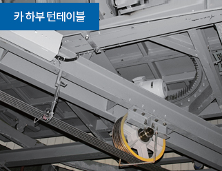 카 하부 턴테이블